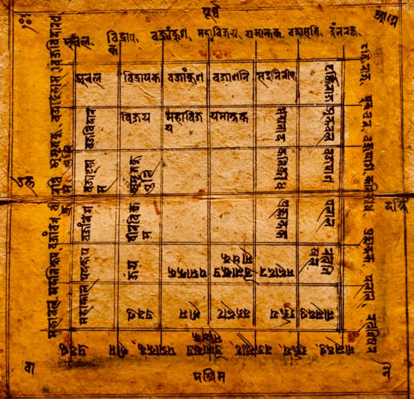 Basic Vastu Shastra (Duration: 1 Month)